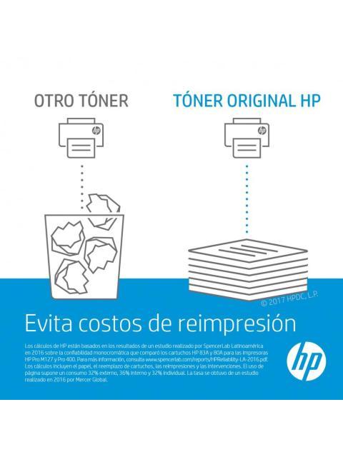 TONER HP 654A AMARILLO 15.000 PAGINAS